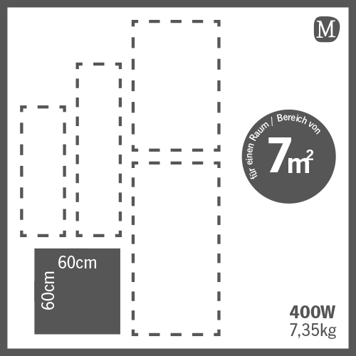 HTS 400 Watt Spiegel infrarood paneel